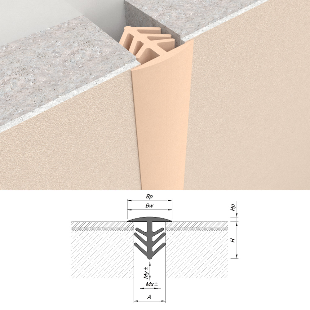AV18